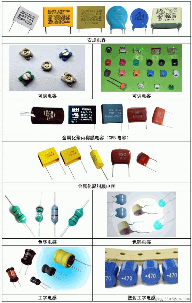 电子元器件-常用电子元器件基础知识大全