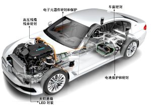 新能源汽车风口下的芜湖：产业崛起与挑战并存